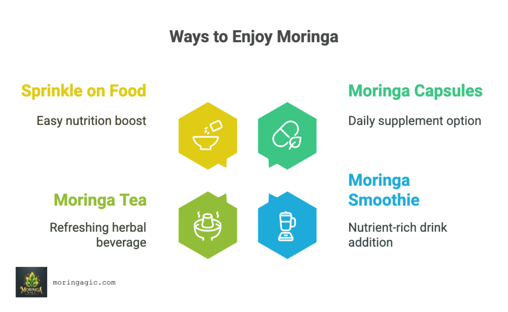 4 Simple Ways to Enjoy Moringa - Moringa Leaf Capsules Benefits